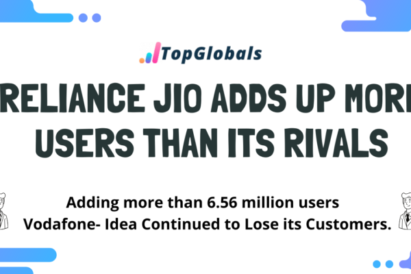 Reliance Jio adds up more users than its Rivals